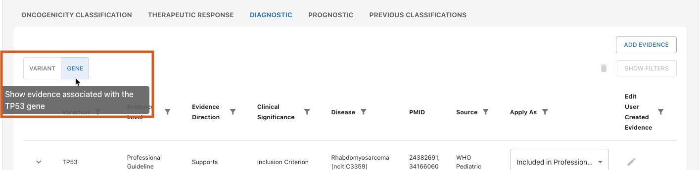 Gene evidence view